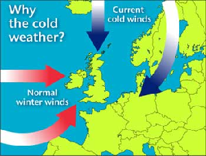 The UK White Xmas Explained