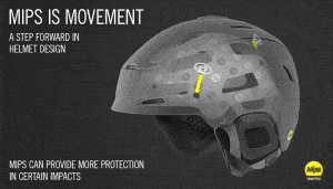 A Look Under The Hood - MIPS Helmet Technology - Gear Guide