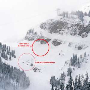 Inbounds Avalanche Buries 5 Skiers At Jackson Hole Over The Weekend, No Major Injuries Reported