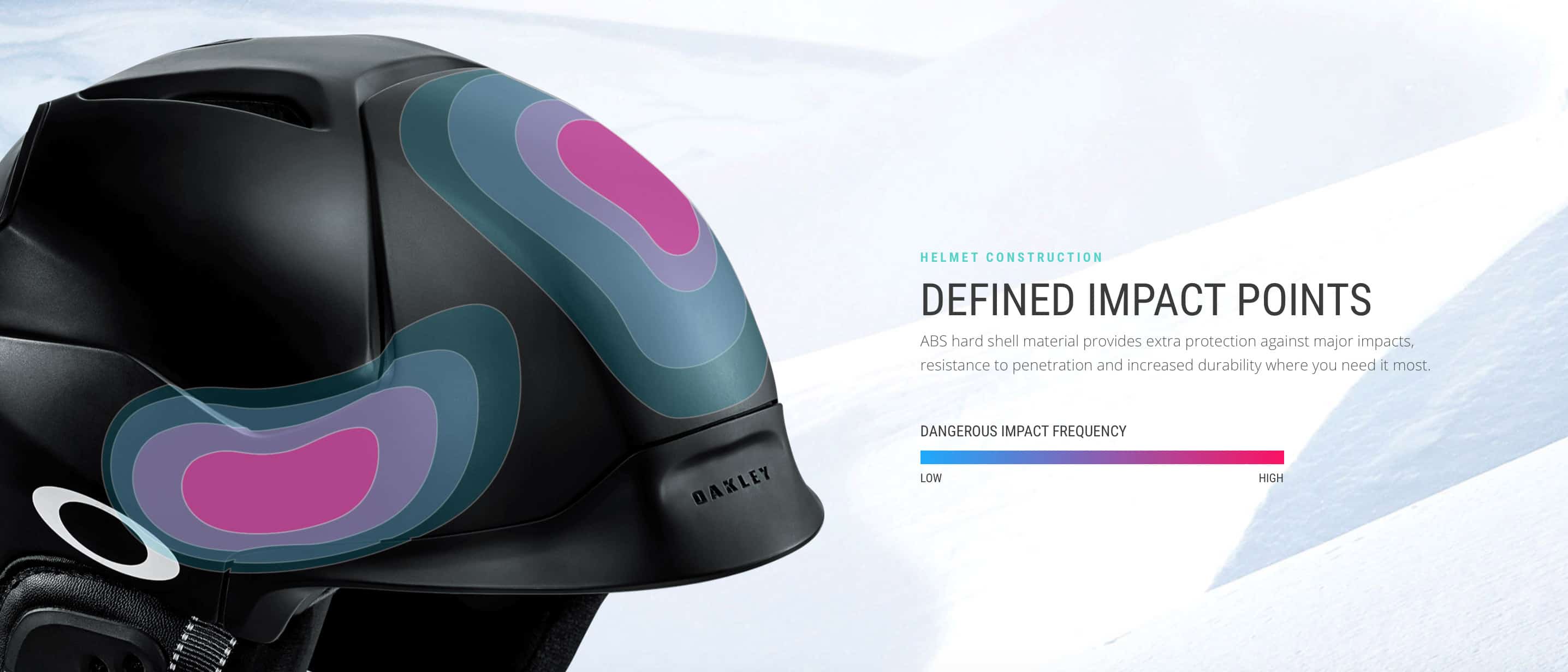 Oakley Mod 3 and Mod 5 Helmet – Gear Review | Mountainwatch
