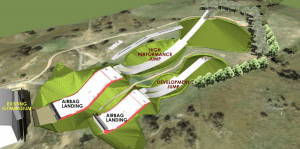 Snow Australia Welcomes NSW Government Community Sport Funding For National Snowsports Training Centre