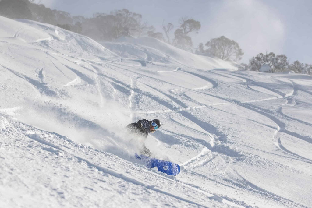 Thredbo Launch 2024 Season Passes and Winter Product Range. Press Release Mountainwatch