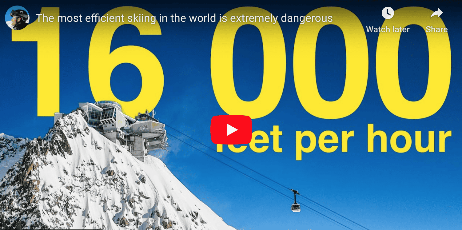 Snowmobiling & Freeriding - The Skyway Monte Bianco